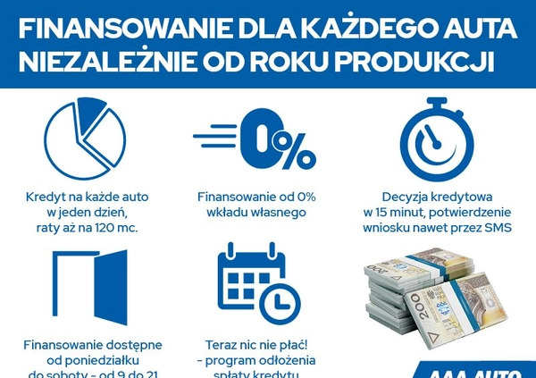 Ford Mondeo cena 38000 przebieg: 211383, rok produkcji 2015 z Trzebnica małe 137